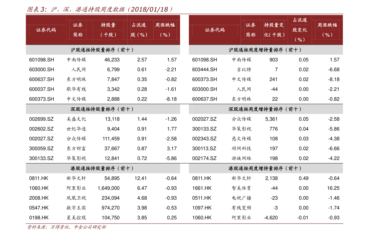 老鳳祥黃金價(jià)格行情詳解與分析