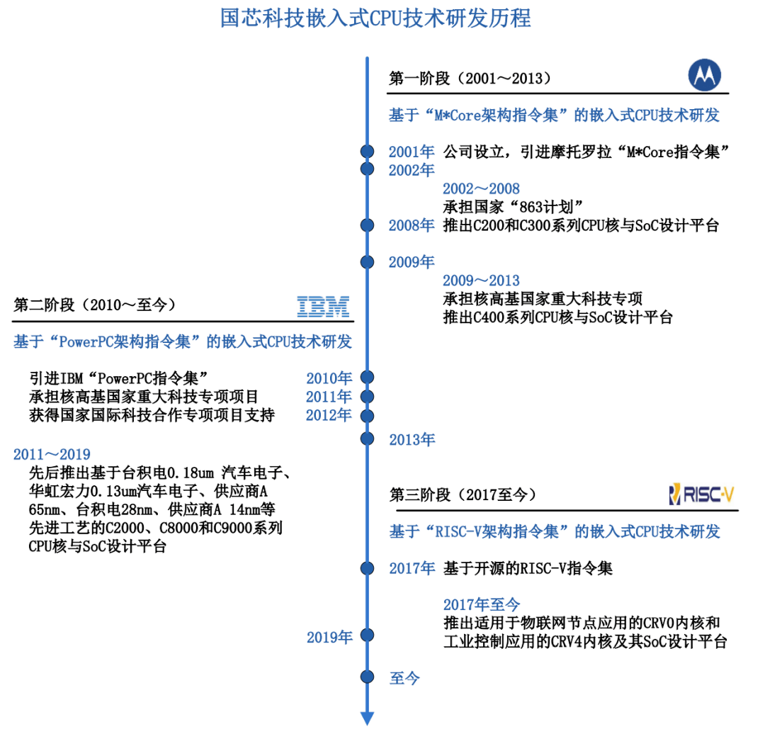 ＂2024今晚澳門(mén)開(kāi)什么號(hào)碼＂的：新技術(shù)推動(dòng)方略_裝飾版3.18