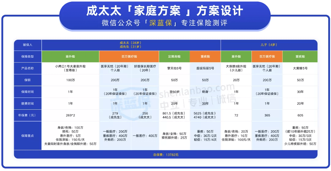 ＂2024年新澳門今晚開獎(jiǎng)結(jié)果查詢表＂的：推動(dòng)策略優(yōu)化_迅捷版3.4