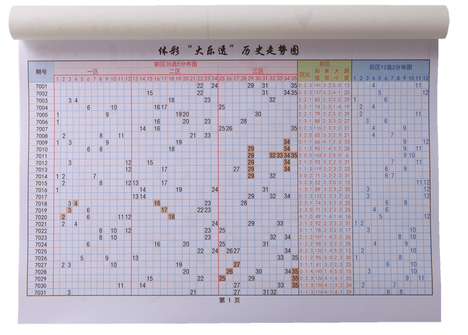 ＂2024年新澳門今晚開獎(jiǎng)結(jié)果＂的：管理學(xué)_趣味版3.76