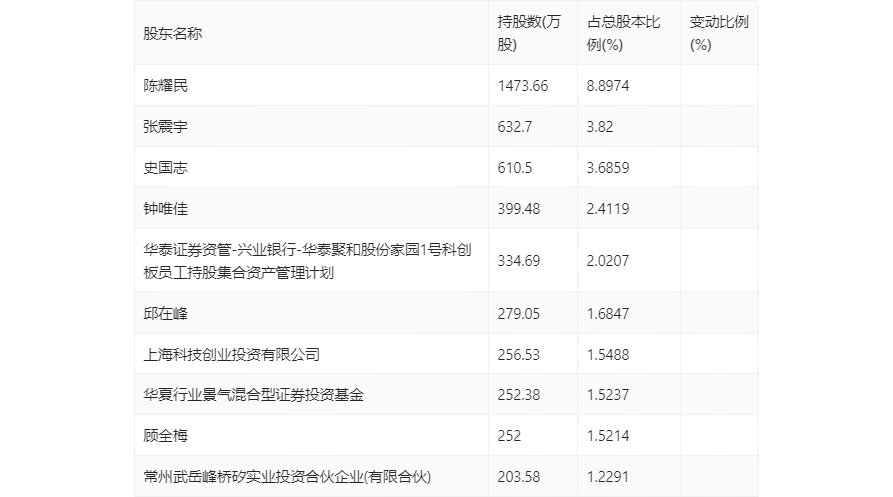 ＂2024年澳門今晚開(kāi)碼料＂的：實(shí)時(shí)異文說(shuō)明法_云端版9.39