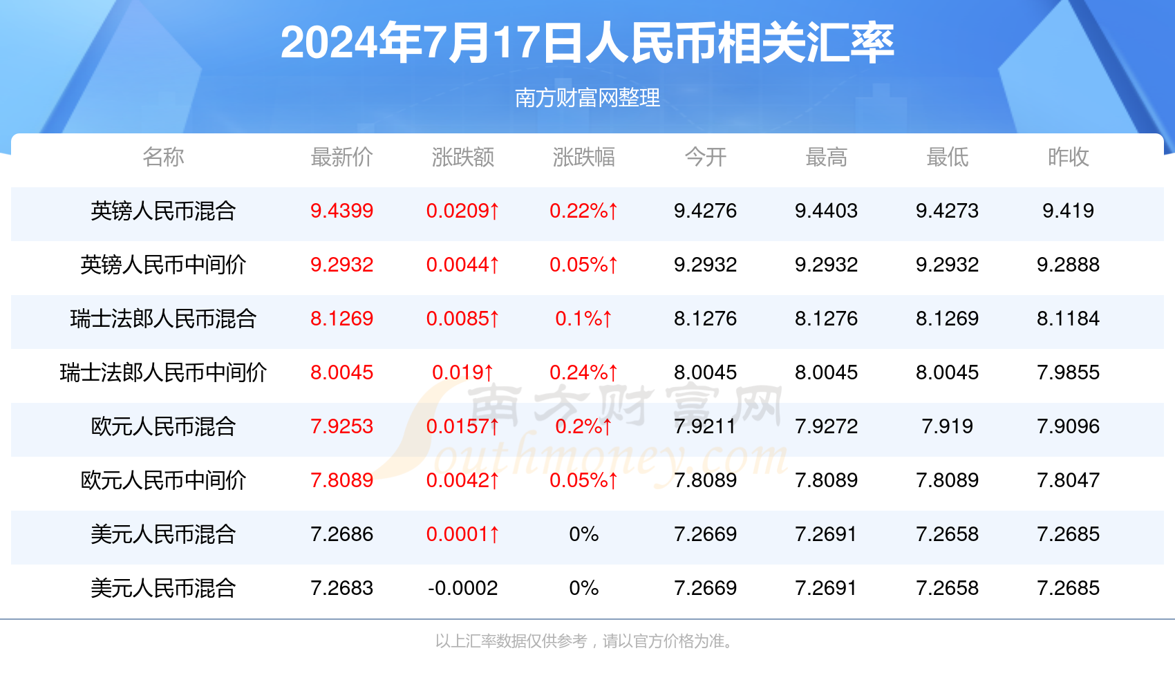 ＂2024年澳門(mén)全年免費(fèi)大全＂的：數(shù)據(jù)導(dǎo)向計(jì)劃_習(xí)慣版3.71