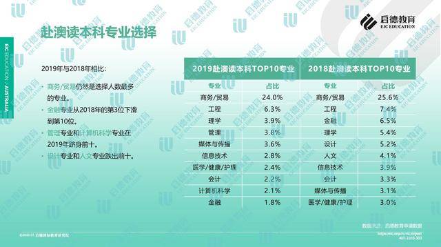 ＂2024新澳精準(zhǔn)資料免費(fèi)提供下載＂的：數(shù)據(jù)詳解說明_確認(rèn)版3.18