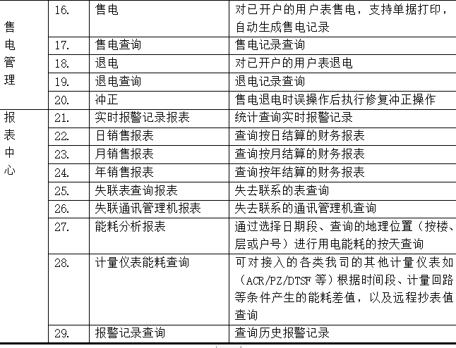 ＂2024新澳門6合彩＂的：安全設(shè)計(jì)方案評估_特色版2.30