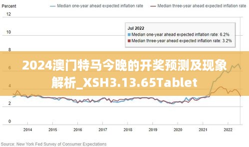 ＂2024澳門正版精準(zhǔn)免費(fèi)＂的：案例實(shí)證分析_交互式版6.40