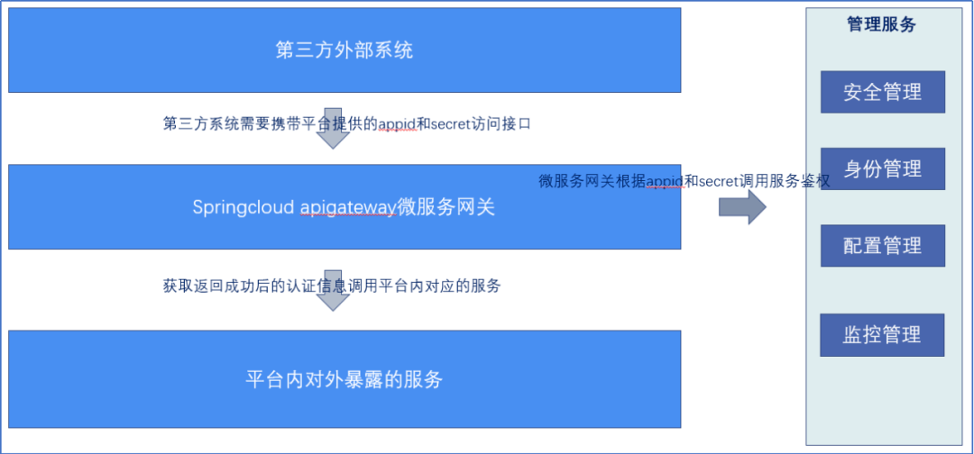 ＂72396.cσm查詢澳彩開獎(jiǎng)網(wǎng)站＂的：實(shí)證數(shù)據(jù)分析_輕量版2.12