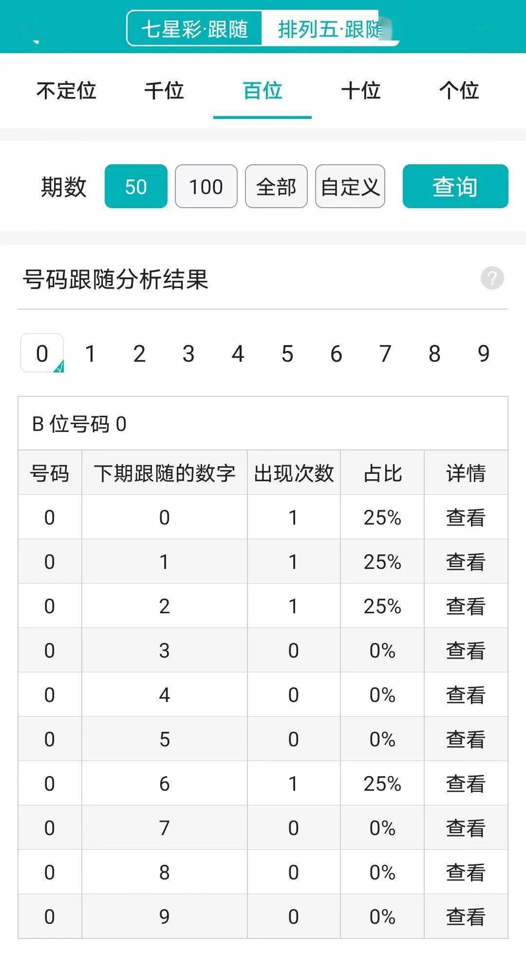 ＂9點30開特馬結(jié)果＂的：數(shù)據(jù)分析計劃_黑科技版1.96