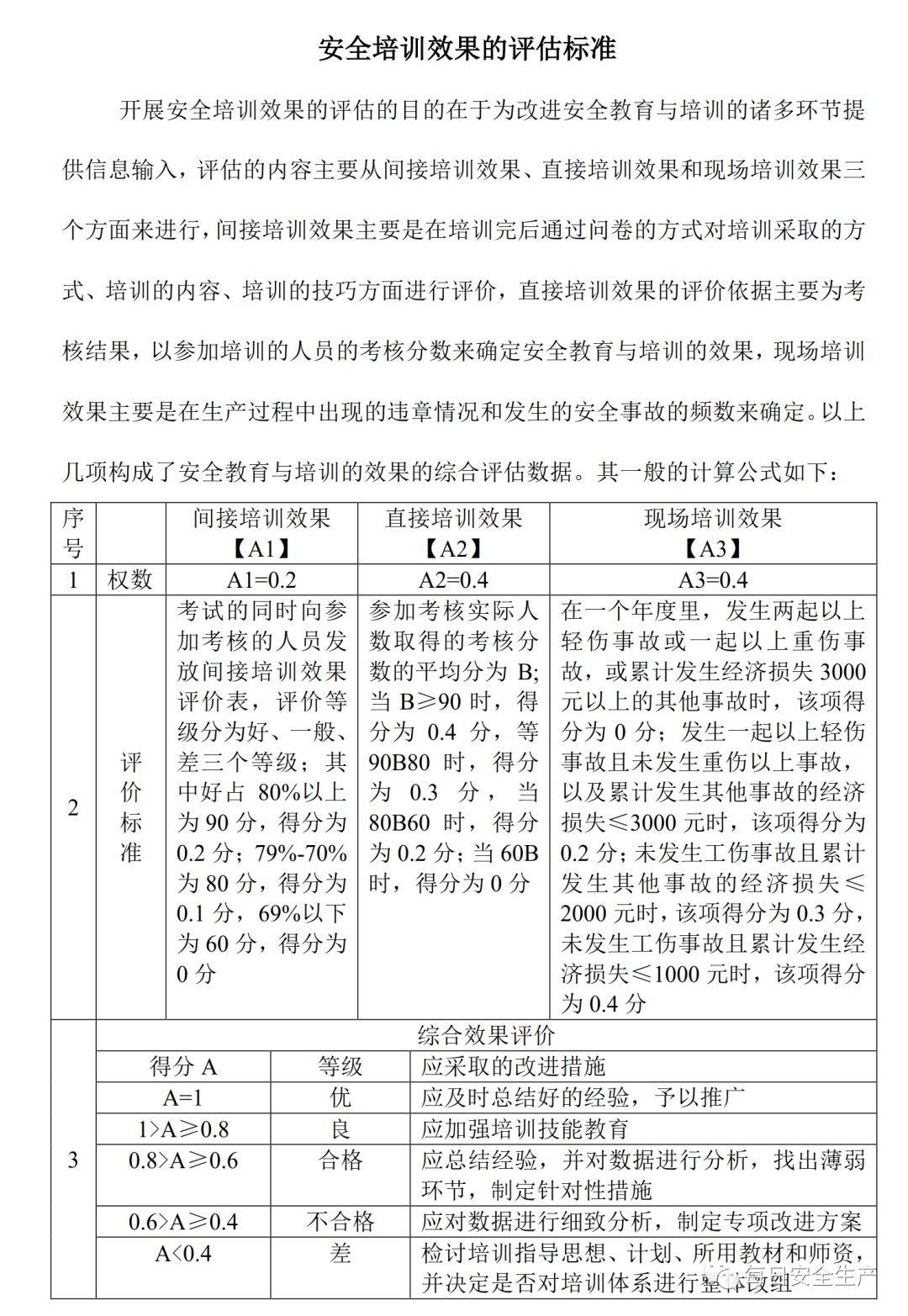 辦公設(shè)備銷售 第121頁