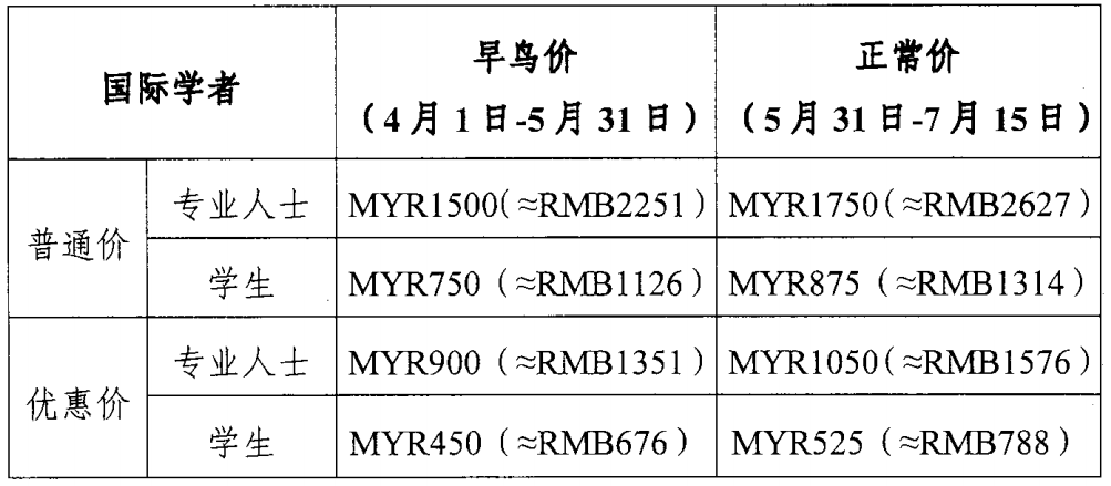 ＂2024香港開獎記錄＂的：實證分析詳細(xì)枕_隨身版7.31