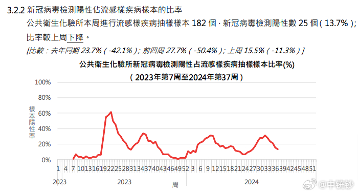 ＂新澳門資料免費(fèi)長(zhǎng)期公開,2024＂的：全身心數(shù)據(jù)計(jì)劃_編輯版2.66