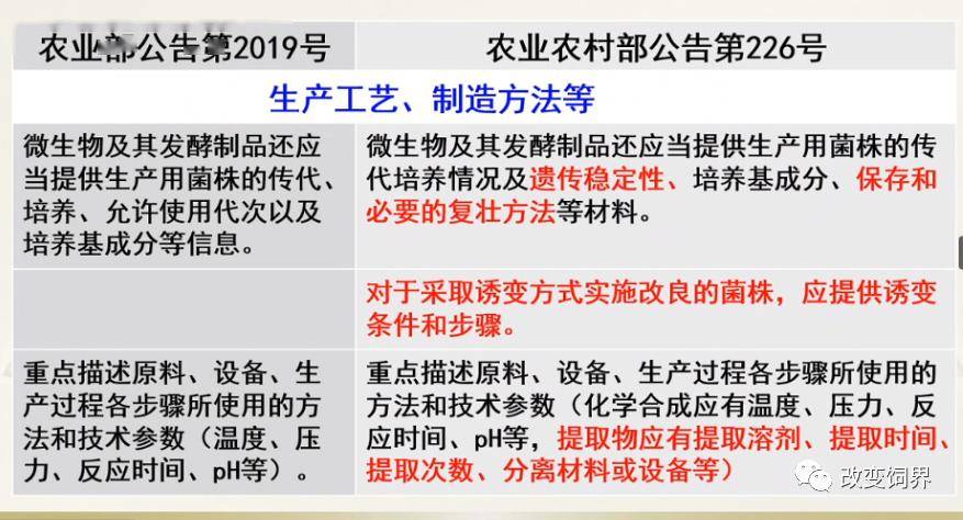 ＂澳門(mén)三肖三碼精準(zhǔn)100%黃大仙＂的：全面信息解釋定義_游戲版9.34