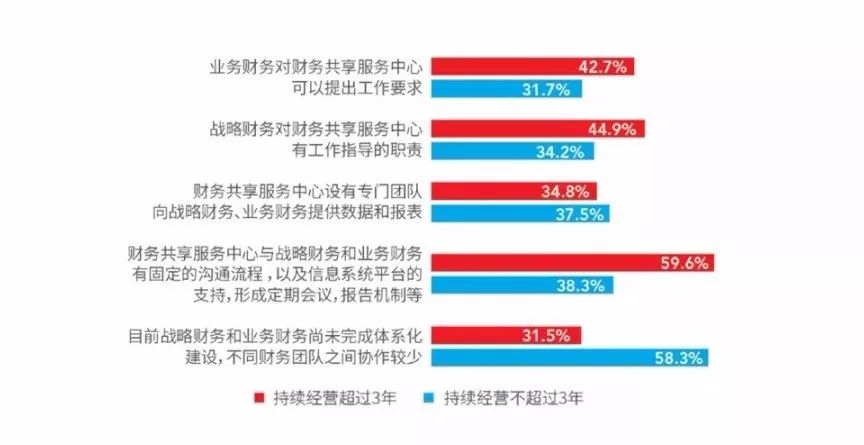 ＂管家婆必出一中一特＂的：執(zhí)行機(jī)制評估_特色版7.11