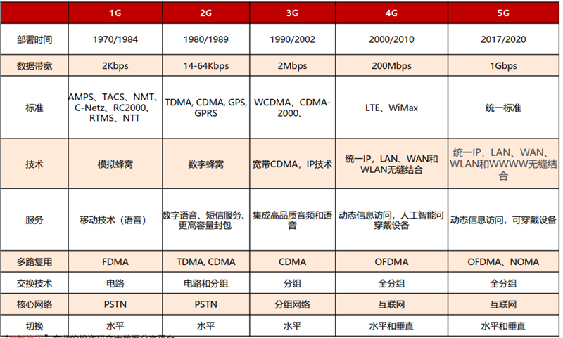 7777788888精準一肖,定量解析解釋法_黑科技版53.619