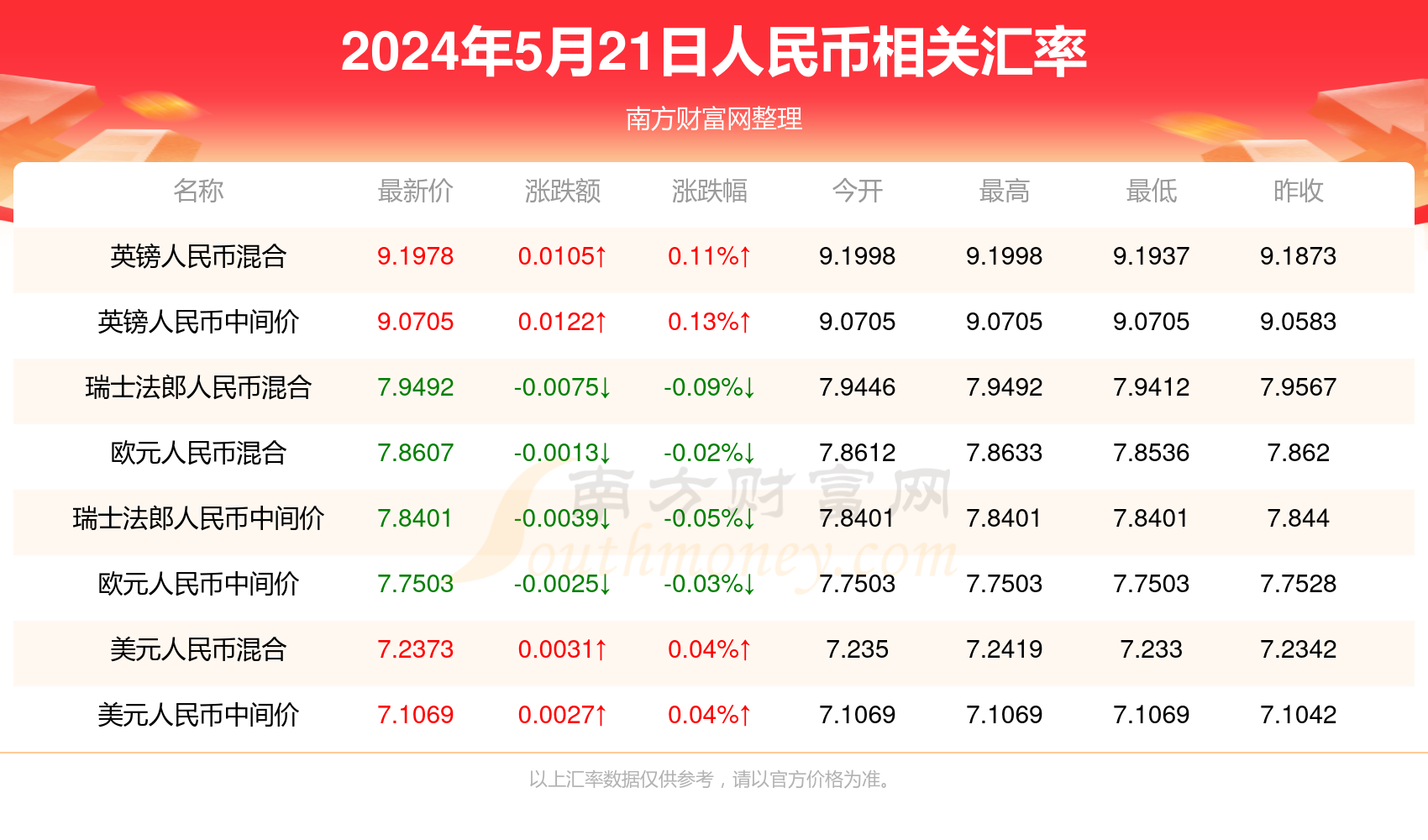 ＂新澳門最新開獎結(jié)果記錄歷史查詢＂的：時尚法則實現(xiàn)_養(yǎng)生版2.51