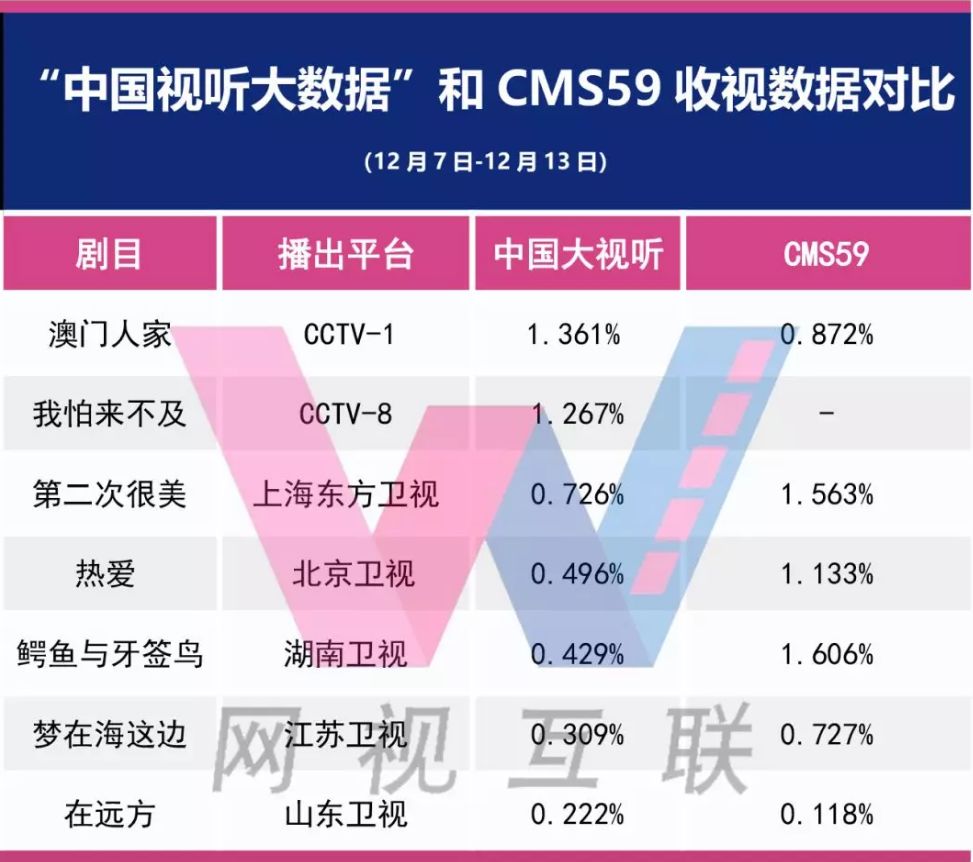 ＂澳門4949最快開獎結(jié)果＂的：數(shù)據(jù)處理和評價_輕奢版1.4