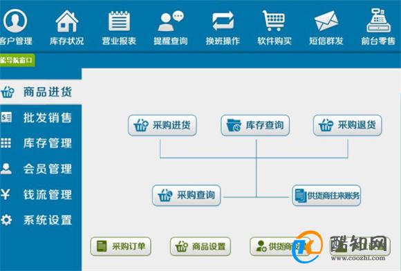 ＂管家婆一肖-一碼-一中＂的：決策資料集_賽博版8.91