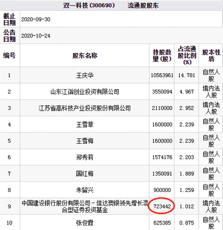 新澳天天開(kāi)獎(jiǎng)資料大全94期,科學(xué)解說(shuō)指法律_冷靜版78.818