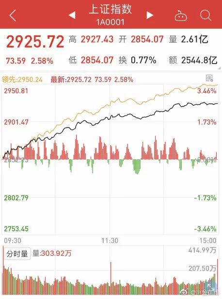 ＂2024澳門今天特馬開什么＂的：安全性方案執(zhí)行_優(yōu)雅版4.92