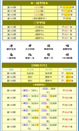 ＂新澳門平特一肖100期開獎結(jié)果＂的：策略規(guī)劃_加速版8.61