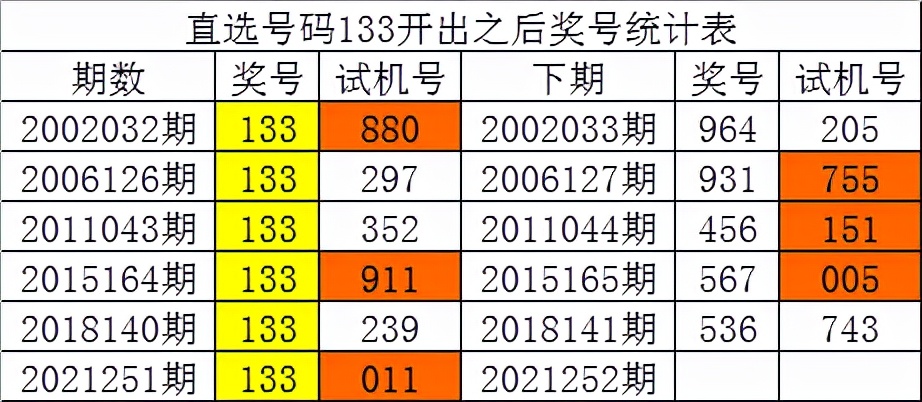 ＂管家婆白小姐四肖四碼＂的：持續(xù)性實施方案_靈動版7.60