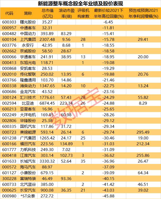 宇通股票行情，一路向上，開(kāi)啟夢(mèng)想之旅