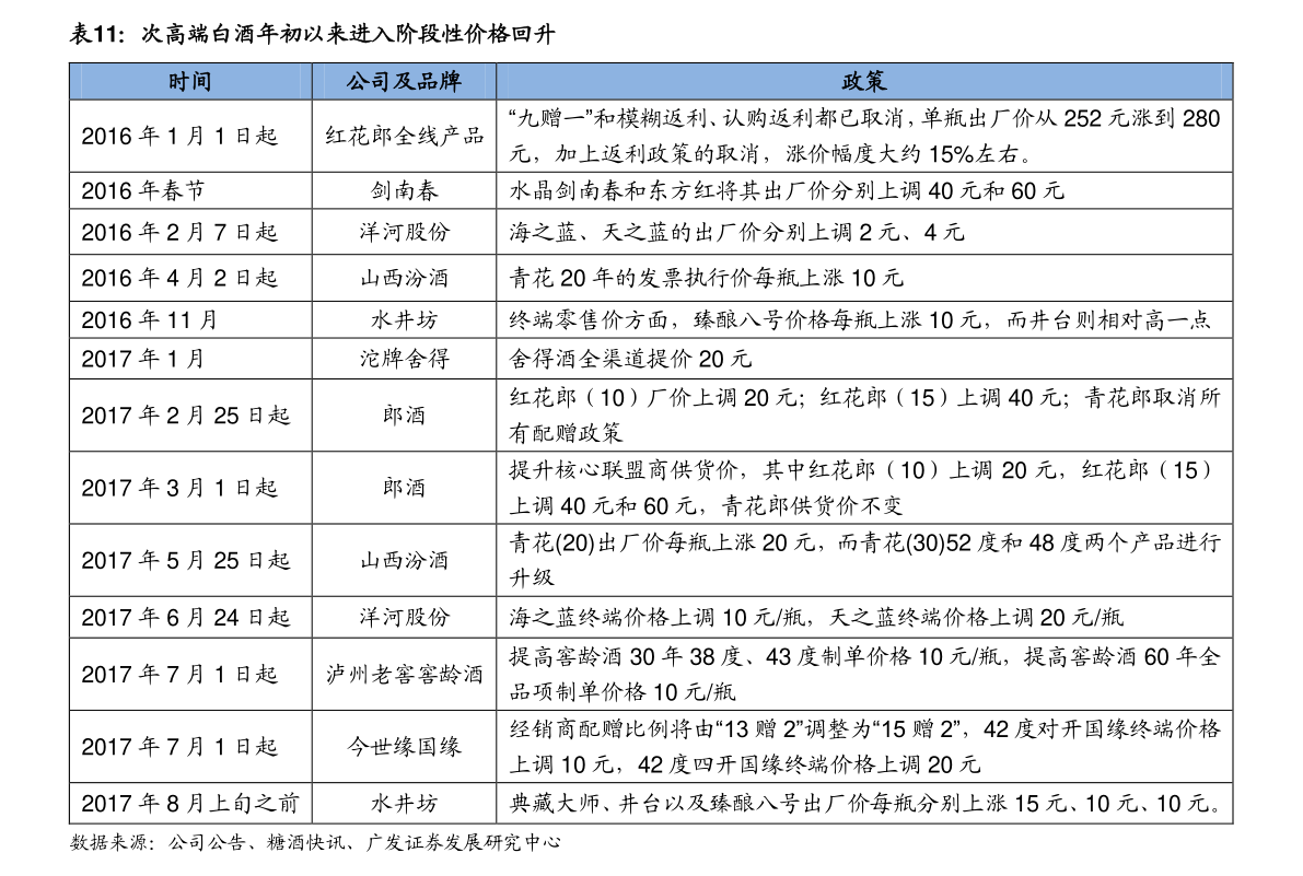 倫敦鉛價(jià)格最新行情,倫敦鉛價(jià)格最新行情??