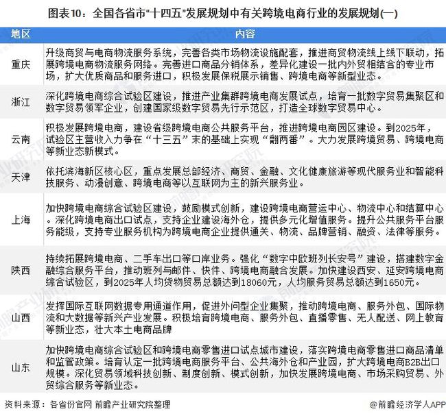 最新外貿(mào)政策解讀，小李的解讀之旅