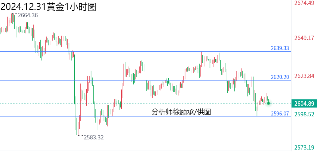 原油最新交易策略揭秘，小巷深處的石油奧秘探索