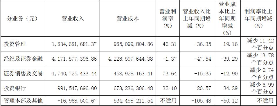 第76頁