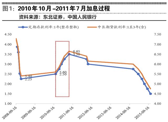 房貸最新利率2021揭秘，小巷深處的房貸故事與利率調(diào)整影響