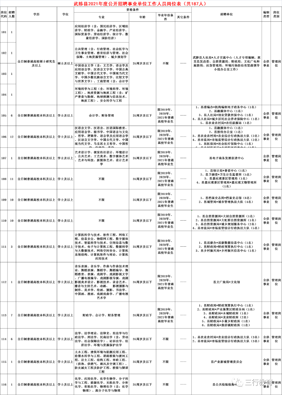 武陟最新職位招聘,武陟最新職位招聘——小巷中的隱藏寶藏，特色小店的獨(dú)特魅力