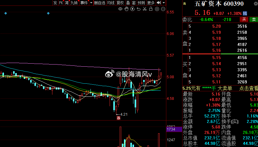 辦公設備耗材銷售 第6頁