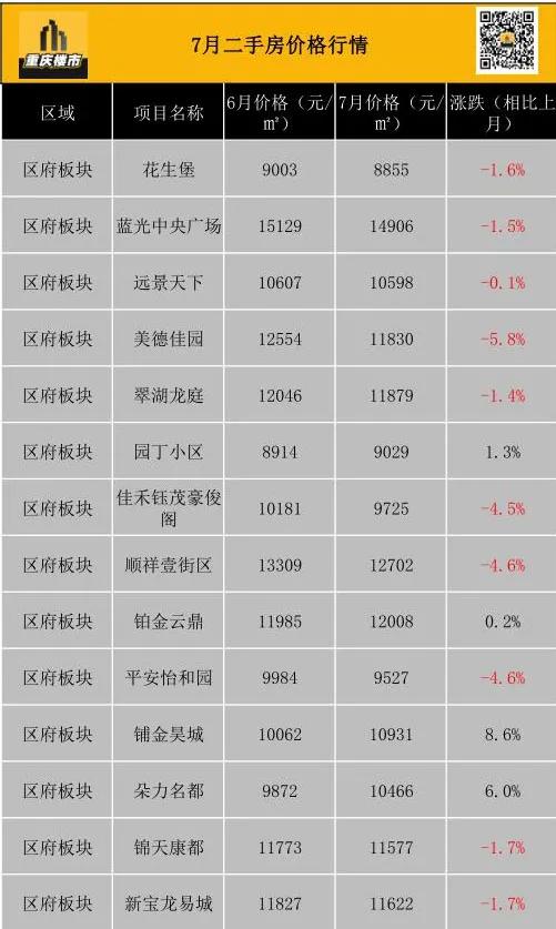 云南石林房價最新房價,云南石林房價最新房價，變化、學(xué)習(xí)與自信的力量