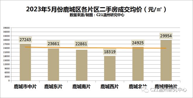 最新成交行情,最新成交行情觀點(diǎn)論述