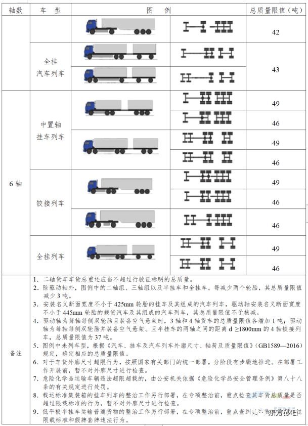 最新超限超載新聞動態(tài)及小巷深處的特色小店揭秘