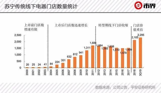 國美上市公司，小巷中的獨(dú)特寶藏之謎