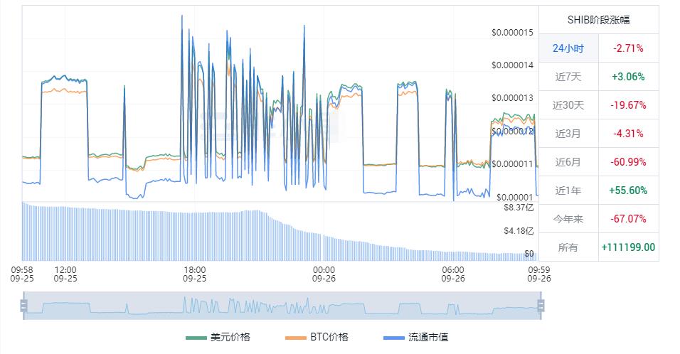 第8頁